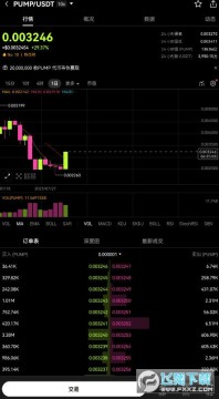 pump是什么币 pump币哪个交易所买最好用? pump是什么币 pump币哪个交易所买最好用?