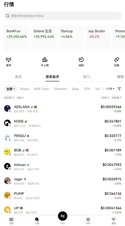 memeappٷ°汾2025v6.127.0׿ͼ5