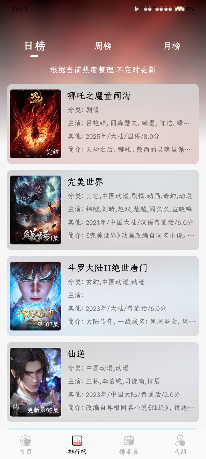 Mnfans޸氲װ2025v9.9.9Ѱͼ1