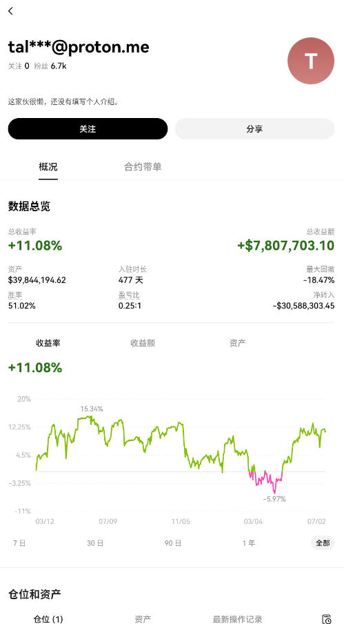 ҾǮappٷv6.126.0°ͼ2