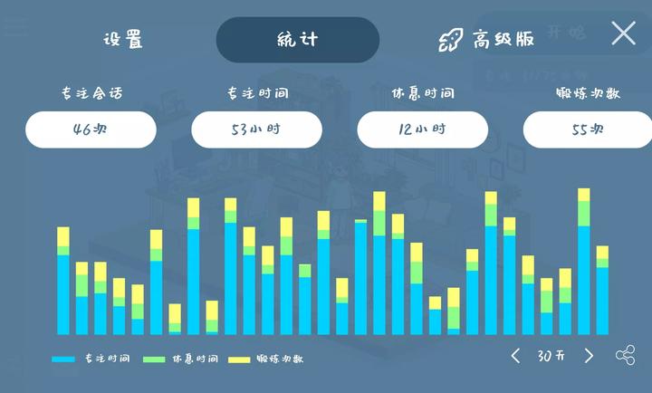 ҵСӹٷ(My Little Pomodoro)v1.32첩ڽͼ0