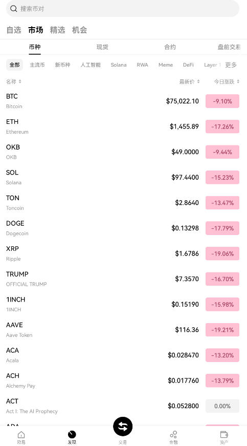 FilecoinǮv6.126.0ͼ1