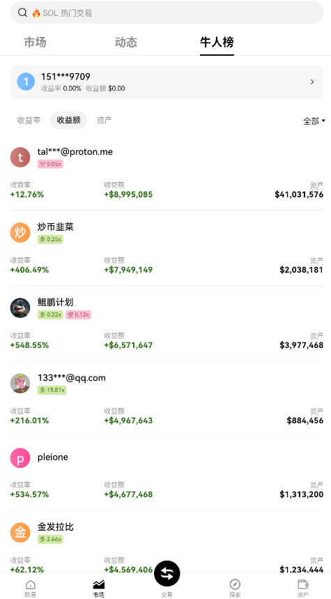 dogecoinǮAppv6.127.0ͼ1