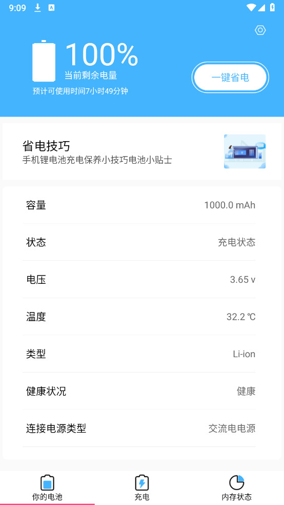 64ҽѰnullͼ0