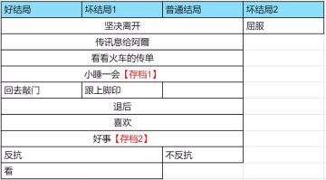 �벻Ҫ����ʥ����Ϸ������