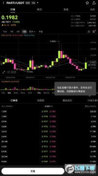 PARTIʲô֣PARTIôPARTIϢ