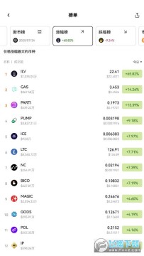 PARTIʲô֣PARTIôPARTIϢ