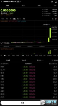 memefiĸ memefiйι?