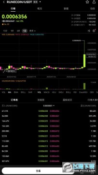 runecoinǧrunecoinô ֵ