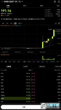 OKBʲô OKBΪʲô?OKBռ۸