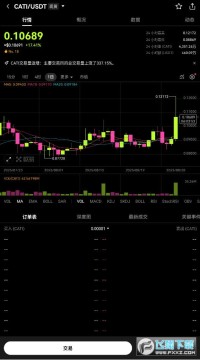 CATIǱ CATIһᱩCATIǰô