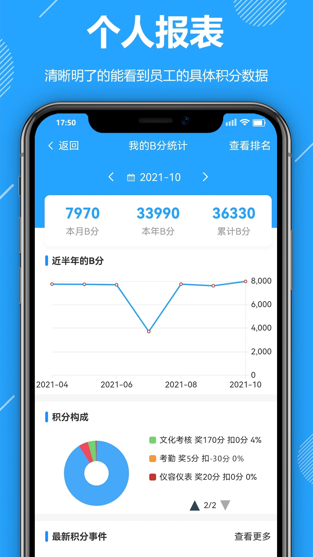 appٷ(Ч)v8.02.23׿ͼ1