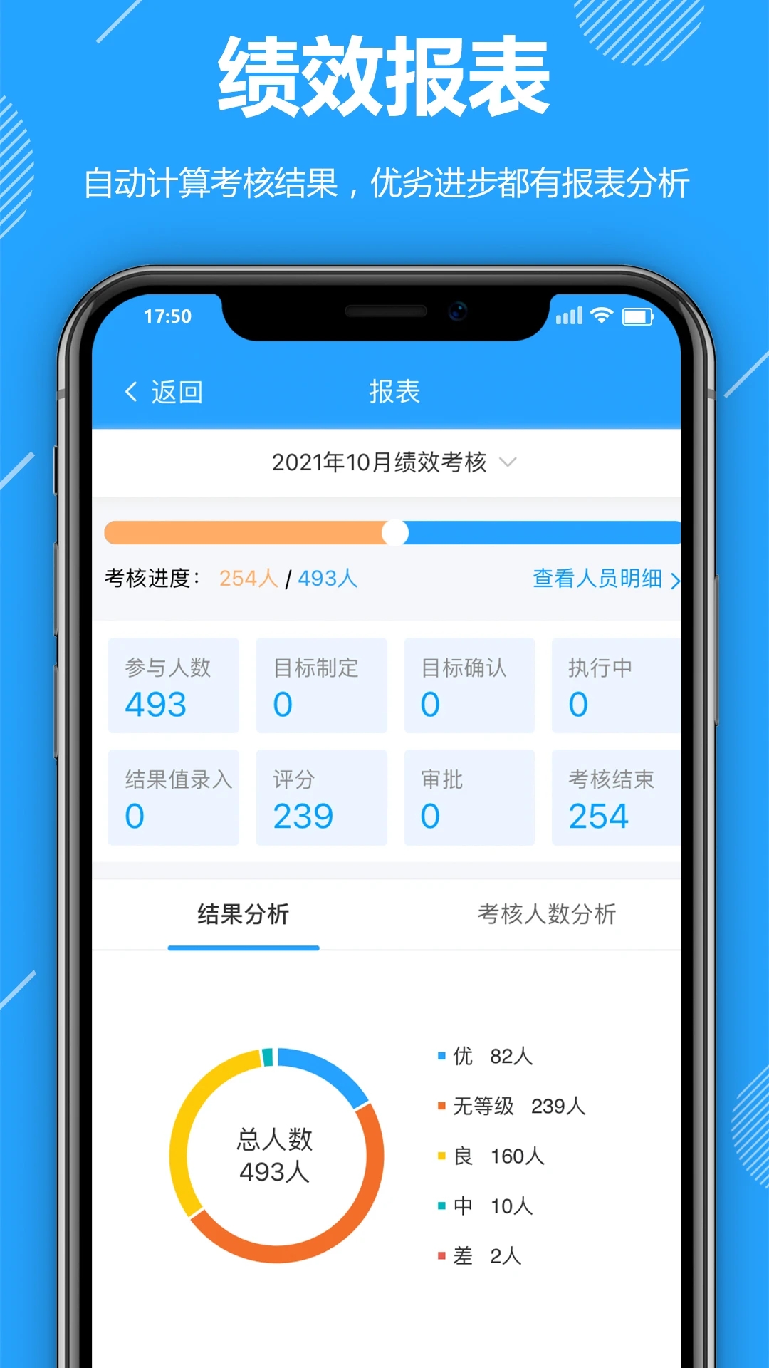 appٷ(Ч)v8.02.23׿ͼ2