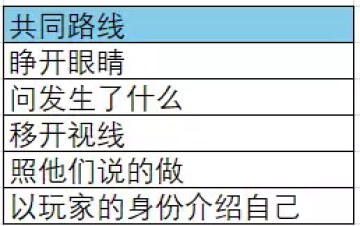 toeatagodô?toeatagodϸ