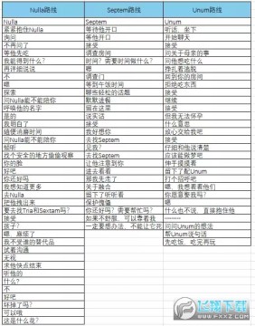 toeatagodô?toeatagodϸ