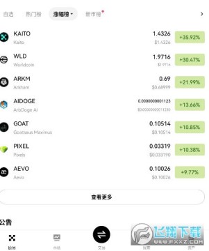 GOATҵǱжGOAT2024ǵ?