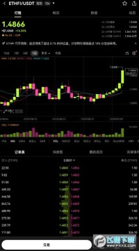 ethfiǱ ethfiδᱩ?ethfi