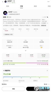 AvantisAVNTʲôңֵAvantisAVNTδƷ