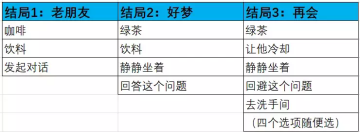 ������Ϸ�ֻ�������