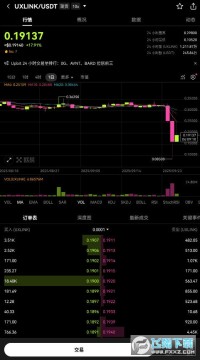 uxlinkܳڳuxlink¼۸ uxlinkϢ