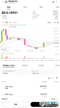 babygrokʲô babygrokĸ