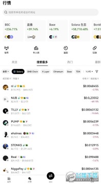 sol链上代币有哪些?sol链上的币在哪交易? sol链上代币有哪些?sol链上的币在哪交易?