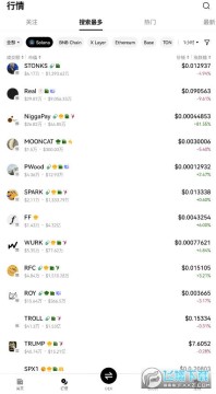 sol链上代币有哪些?sol链上的币在哪交易? sol链上代币有哪些?sol链上的币在哪交易?