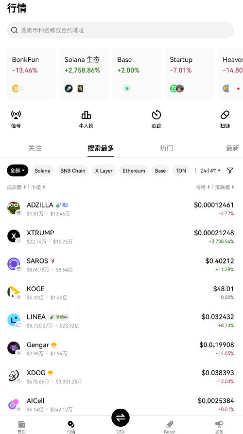 ŷokxappƶ潻ƽ̨v6.136.1ͼ1