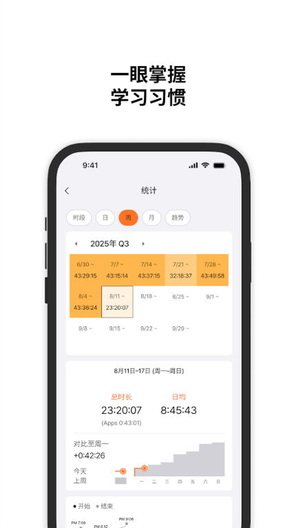 YPTٷذ׿800.2.50ͼ3