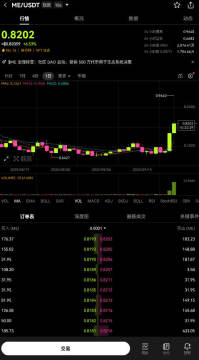 欧易市场官方最新版 欧易市场官方最新版
