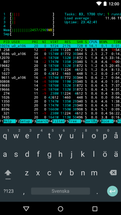 zerotermuxٷ°v0.118.3.49ͼ1