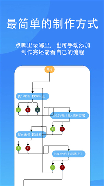 ؾapp׿4.4.6ͼ4