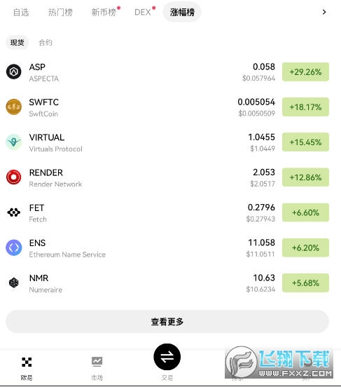 ens��ֵ�ó��ڳ�����ens��δ�����ǵ�����Ǯ��