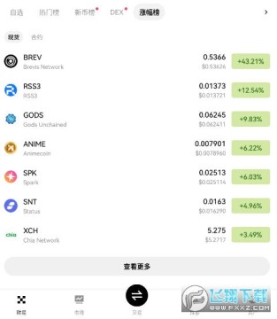 brev币是什么币?怎么样?brev币值得投资吗? brev币是什么币?怎么样?brev币值得投资吗?