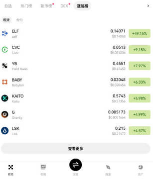 ŷ��OKX����ƽ̨�ٷ���(ԭOKEX)