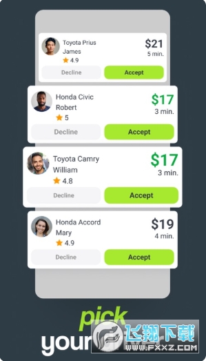 inDriver�ٷ����°�apk