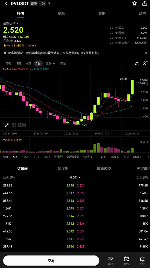 ŷʲô��������ƽ̨���عٷ���v6.154.0��ͼ3