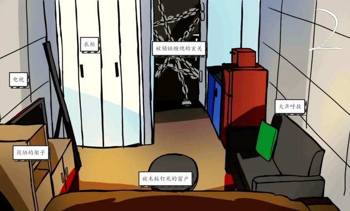 被囚禁的上班族(sararymankankin)手机版1.0安卓版截图3