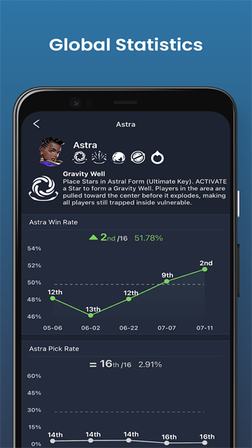 瓦罗兰特战绩查询助手app2.7.8截图1