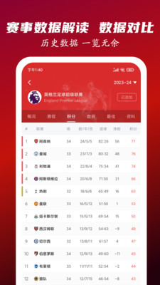 人人看球直播安卓版(正版免费NBA直播)v2.7.8最新版截图1