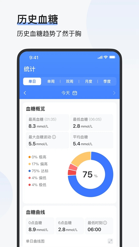 ŷ̬�ײ��ֱ���appv1.32.0���°��ͼ0