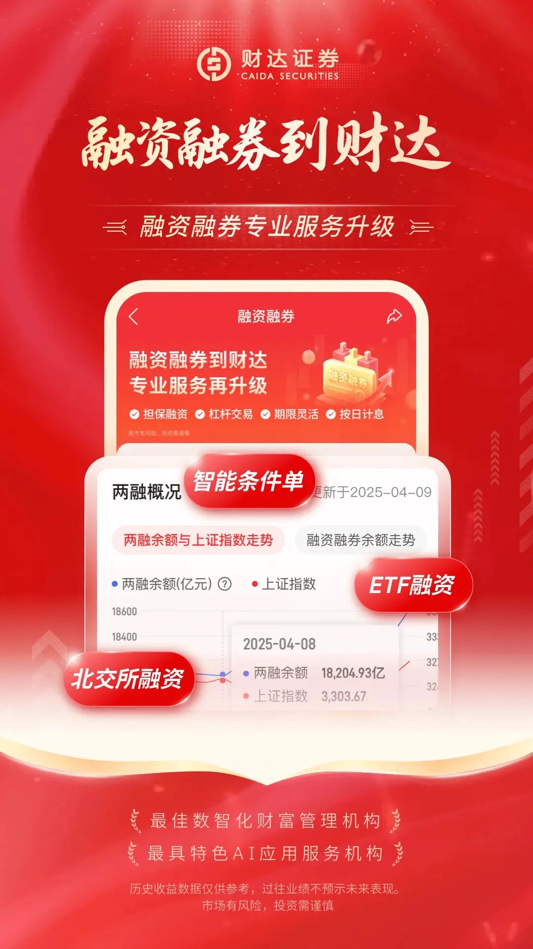 �ƴ�֤ȯ����ͨ�ٷ�app�ֻ���v5.4.9��׿���ͼ2