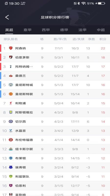 ��Ұ�����ͻ��˹ٷ���v3.1.5 ��׿���ͼ2