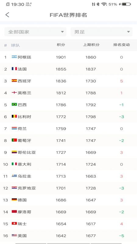 ��Ұ�����ͻ��˹ٷ���v3.1.5 ��׿���ͼ0