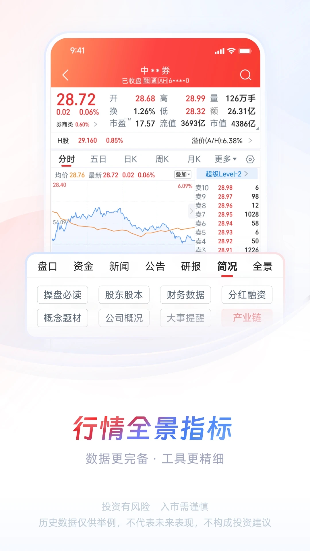 中信证券app官方下载手机版v7.00.009安卓版截图1
