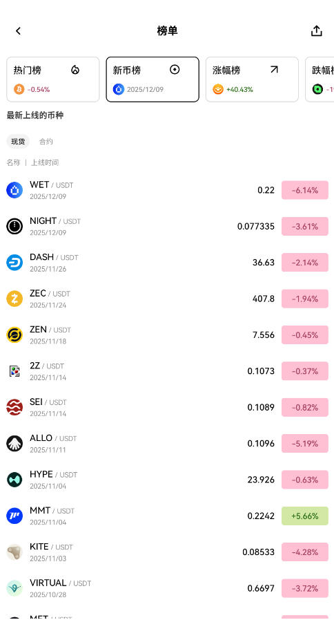 oe������usdt���õ�ַ�й���v6.153.0��ͼ2