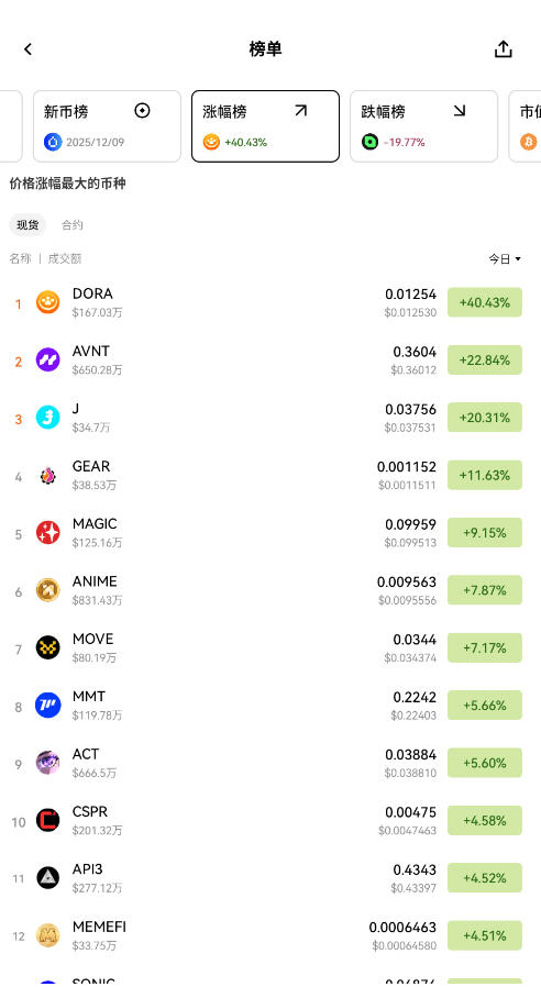 易欧注册下载官方版v6.153.0截图3