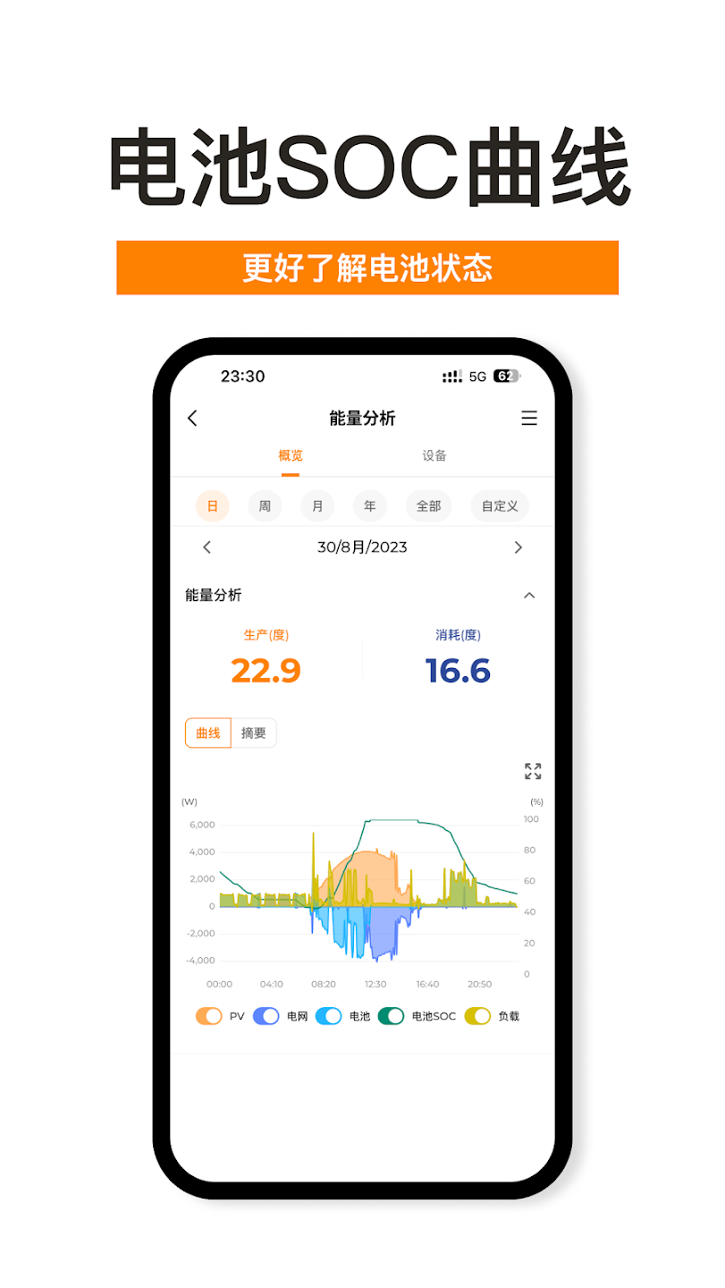 陽光雲app最新版本客戶端V2.1.6.20251230截圖2