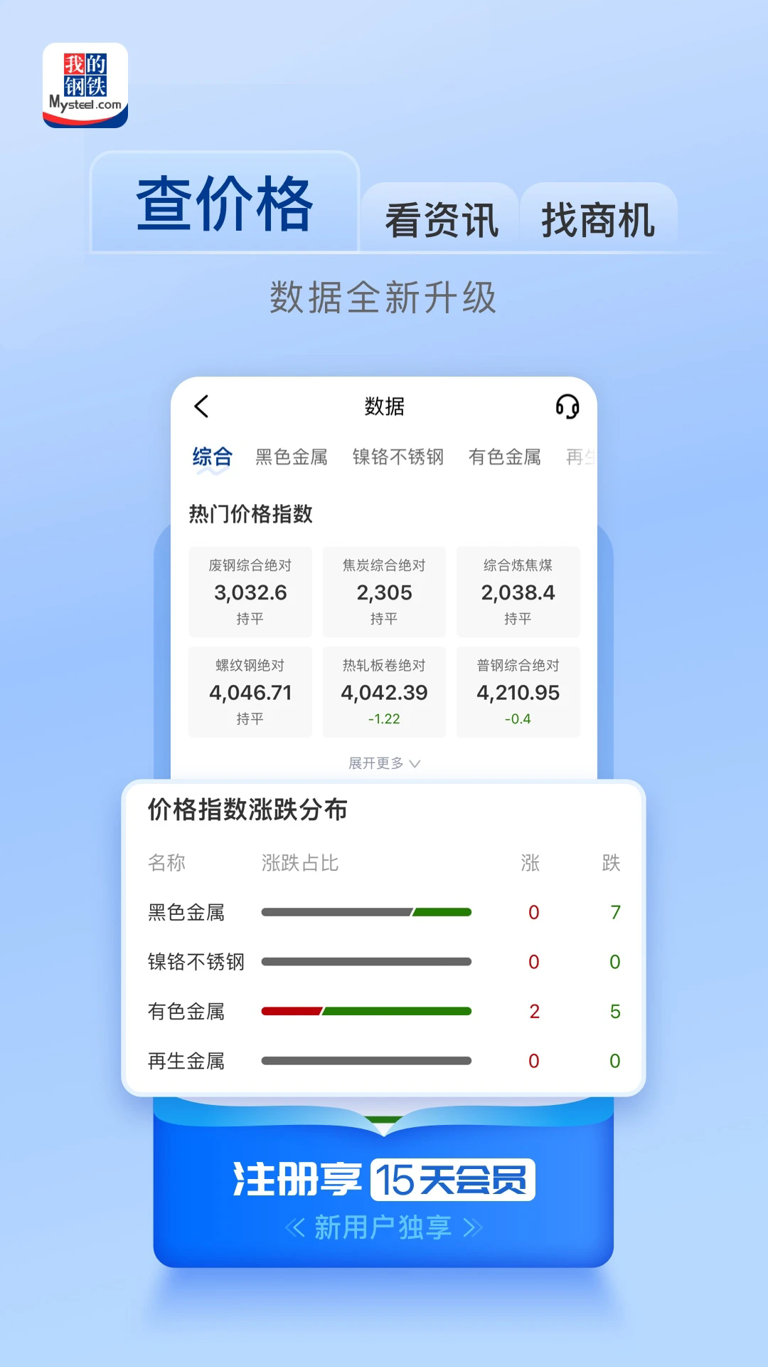 我的钢铁app手机版v6.25.0安卓版截图2