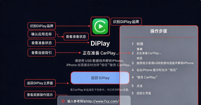 DiPlay开源软件官方2026最新版 DiPlay开源软件官方2026最新版